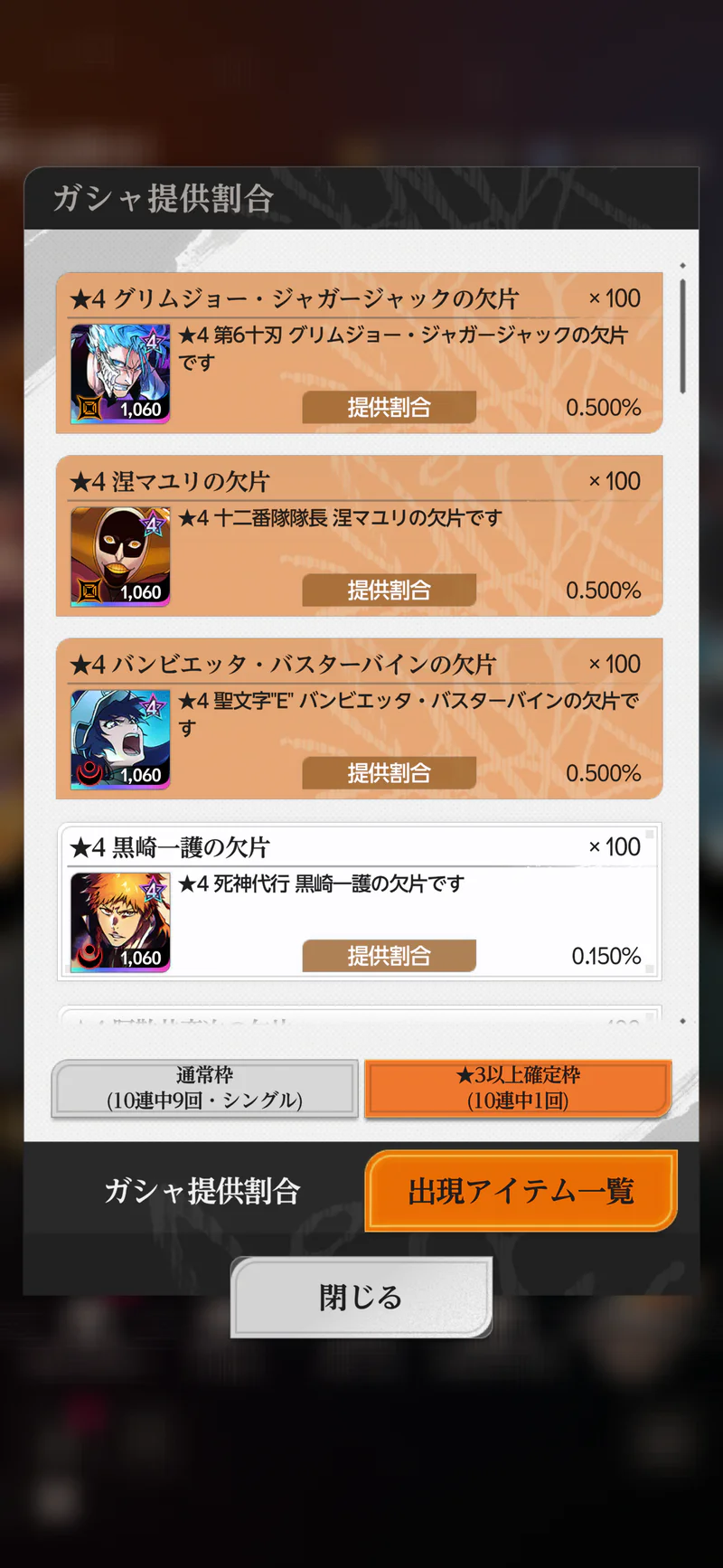 リリース記念ガシャvol.4の対象キャラクターと個別確率の一覧