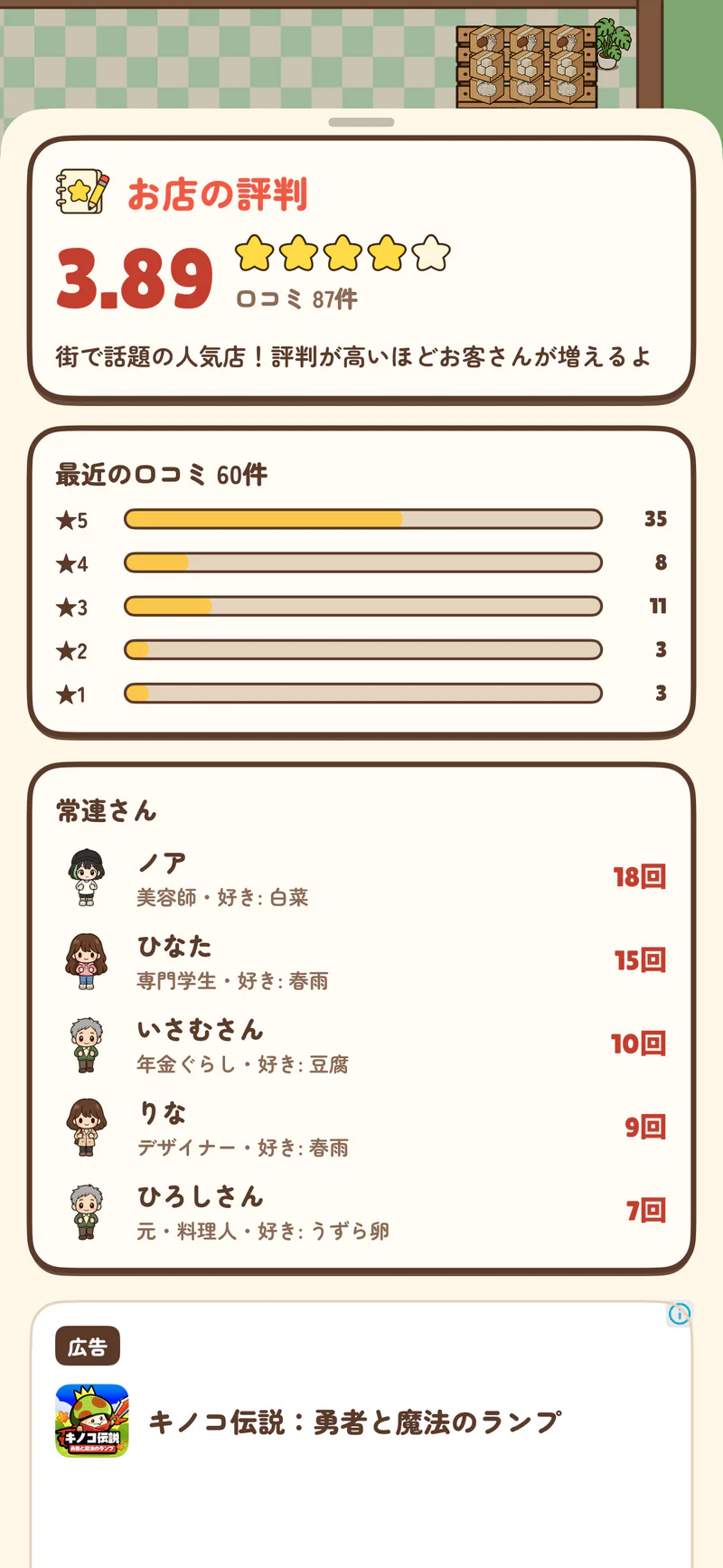 麻辣湯ものがたりの店内評判3.89と口コミ87件、最近の口コミ60件、常連さん一覧が表示された画面