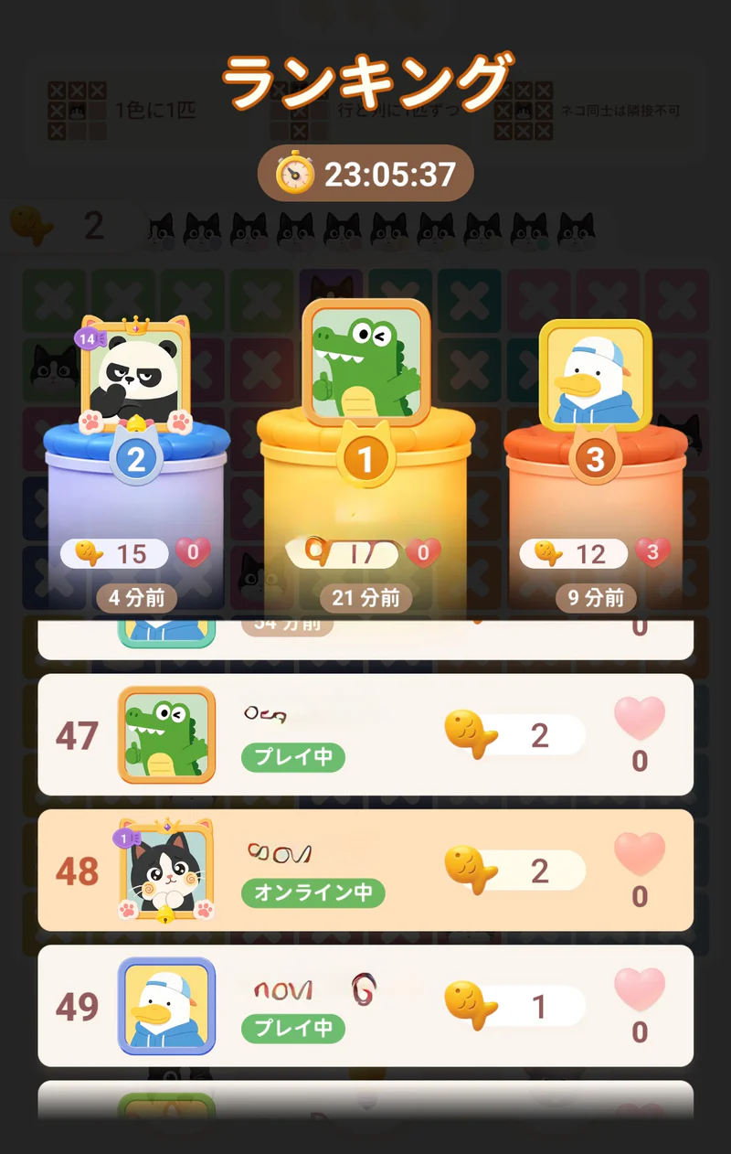 Meowdoku!のランキング画面。順位に魚アイコンの点数と別枠のハート数が表示され、魚2点の行が見える