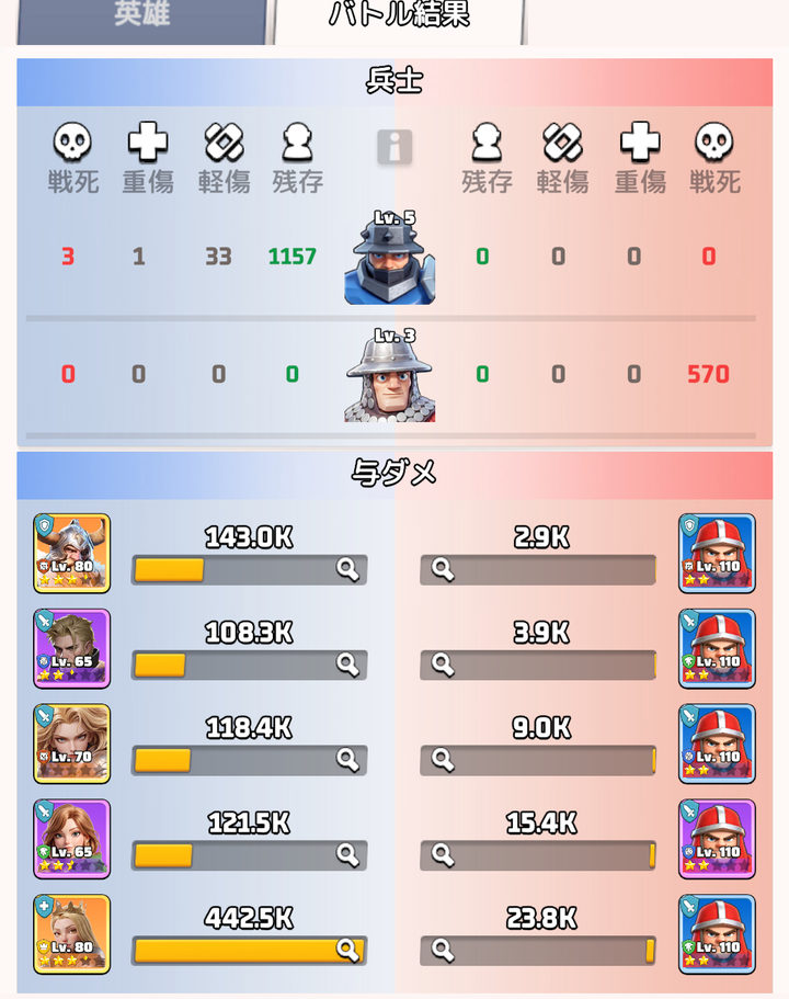 ランスロットLv65入り編成のキバ兵戦バトル結果