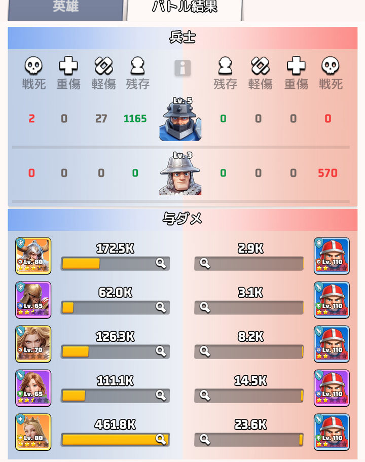 レオニダスLv65入り編成のキバ兵戦バトル結果