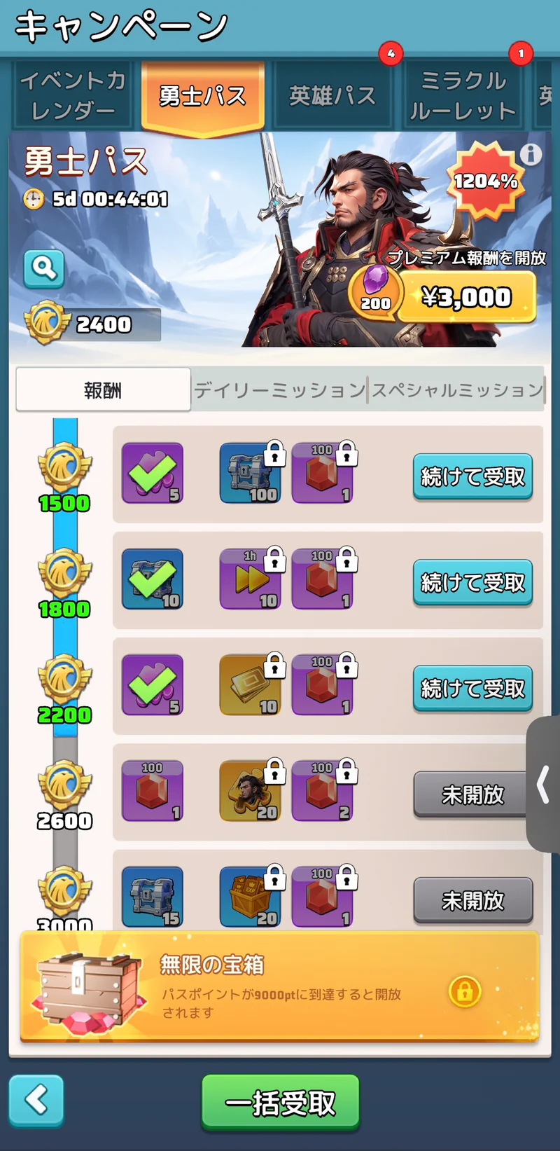 トップロード勇士パスの無料報酬で1500ポイント、1800ポイント、2200ポイントに受取済みチェックが表示された画面